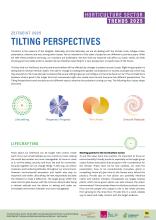 Horticulture Trends 2025 Tilting Perspectives